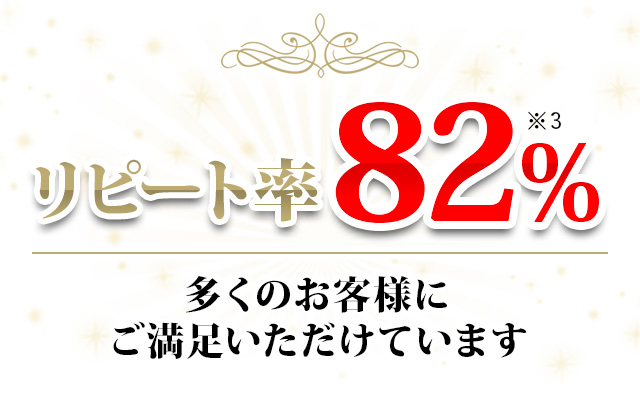 リピート率82%|多くのお客様にご満足いただけています