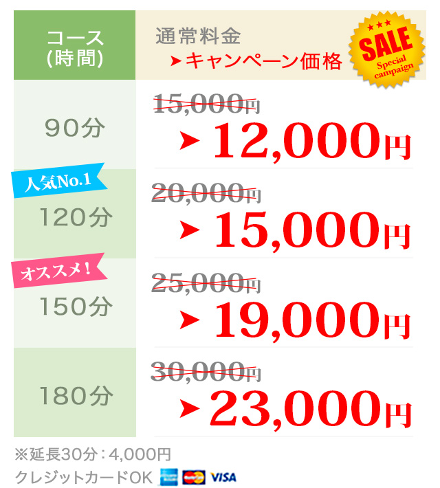 キャンペーン価格実施中!|90分通常15,000円が12,000円|人気No.1!120分通常20,000円が15,000円|オススメ!150分通常25,000円が19,000円|180分通常30,000円が23,000円|延長30分4,000円|クレジットカードOK