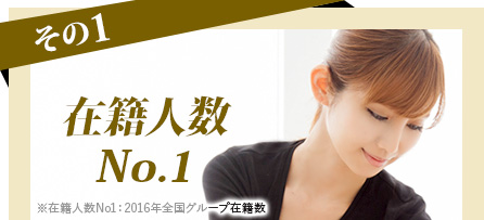 その1